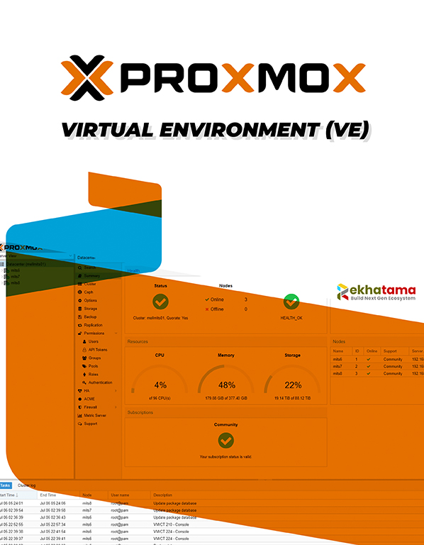 proxmox